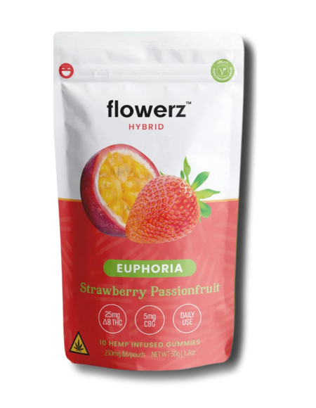 Euphoria Gummies