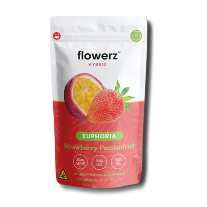 Euphoria Gummies