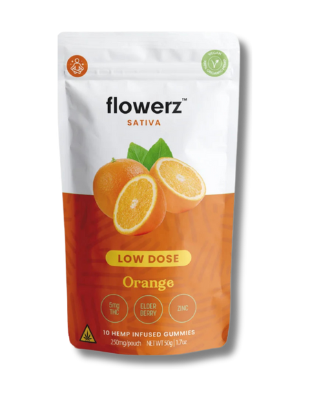 Low Dose Gummies